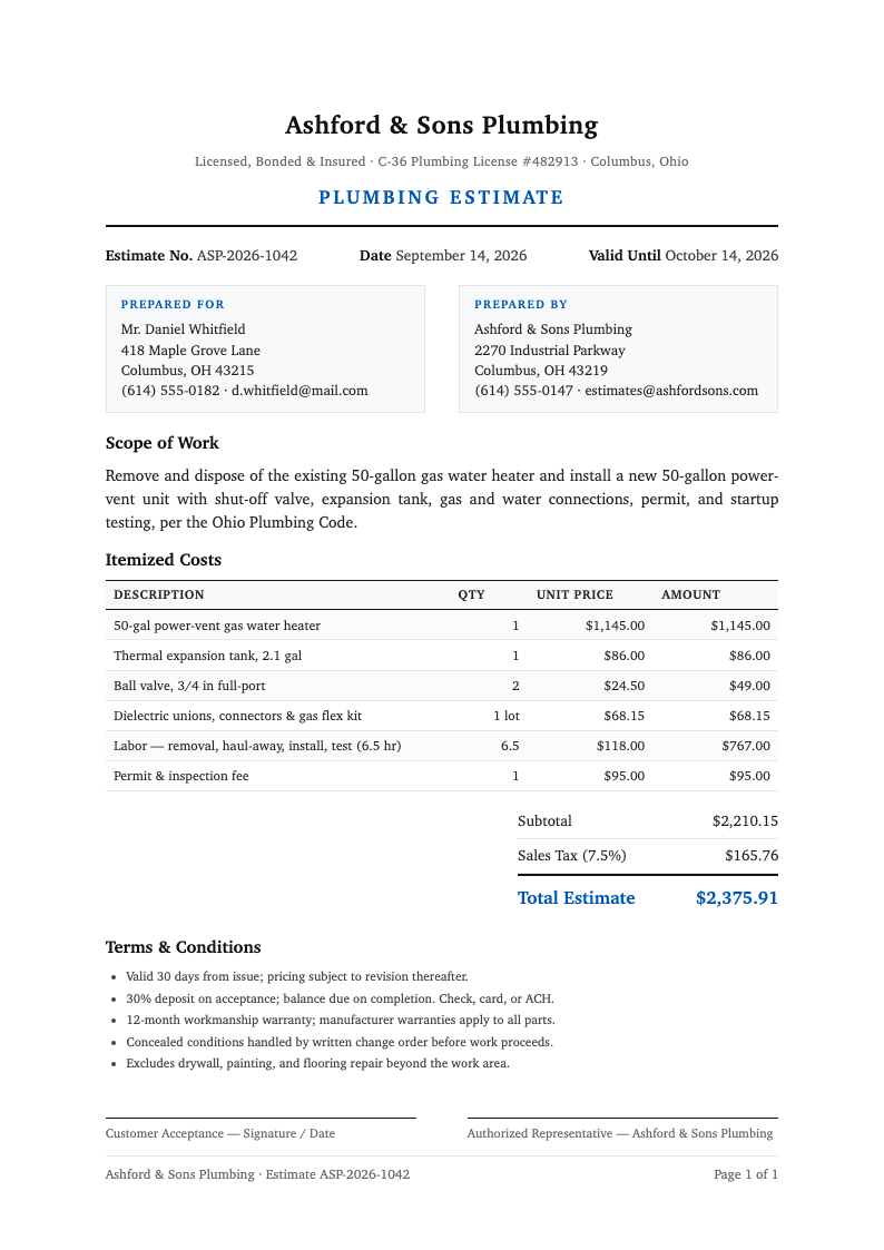 Classic professional plumbing estimate